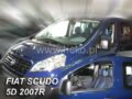 Ανεμοθραύστες για Peugeot 1007 / Partner (2005+) 3 πορτο € 79,9