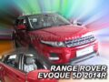 Ανεμοθραύστες για Land Rover Range Rover Evoque (2011+) - 4 τμχ εμπρός και πίσω € 103,9