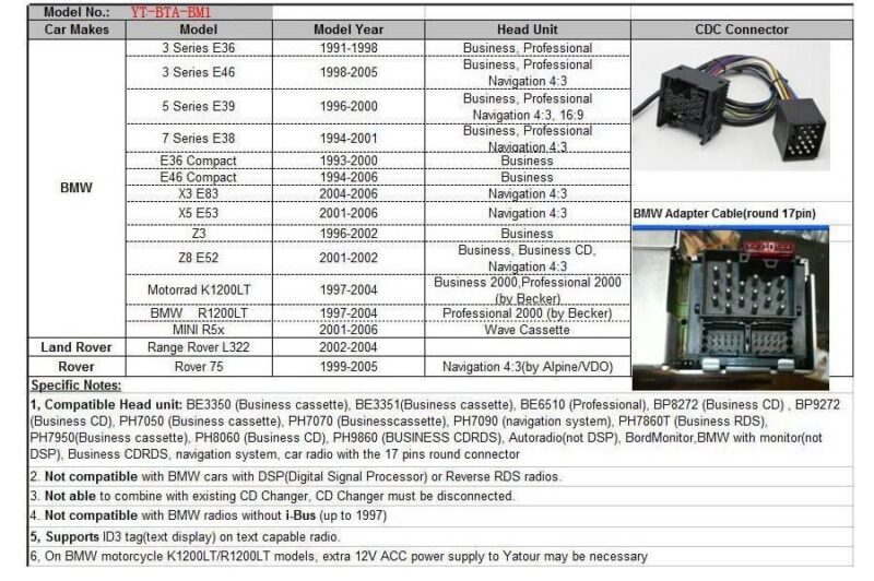 USB / MP3 Changer με Bluetooth* για BMW E36 / E38 / E39 / E46 / X3 / X5 / Z3 / Z8 / MINI R5x - με 40άρα pin port € 177,9