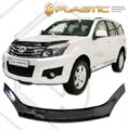 Ανεμοθραύστης καπό για Great Wall Hover H3 (2009+) - CA Plast € 100,9