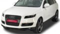 Φρυδάκια φαναριών για Audi Q7 (2005-2009) € 78,9