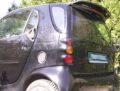 Αεροτομή οροφής για Smart (1999-2007) € 219,9