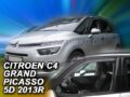 Ανεμοθραύστες για Citroen C4 Picasso / Grand (2013+) 5 πορτο - 2 τμχ. εμπρός € 72,9