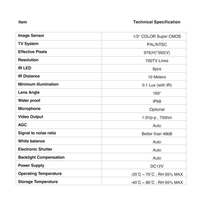 Κάμερα οπισθοπορείας τρίτο στοπ για Renault Trafic / Opel Vivaro (2014+) - 1τμχ. € 224,9