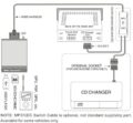 USB / MP3 Changer με Bluetooth* για Toyota Avalon /  Avensis / Camry / Celica / Corolla / Hightlander / Land Cruiser / RAV4 / Tacoma / Tundra / Yaris / LEXUS ES,GS,GX,IS,LS,LX,RX,SC- με 5+7 pin port