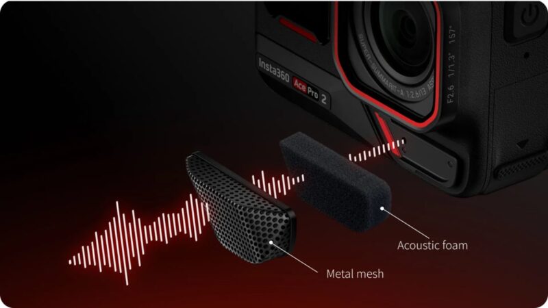 Insta360 Ace Pro 2 Wind Guard
