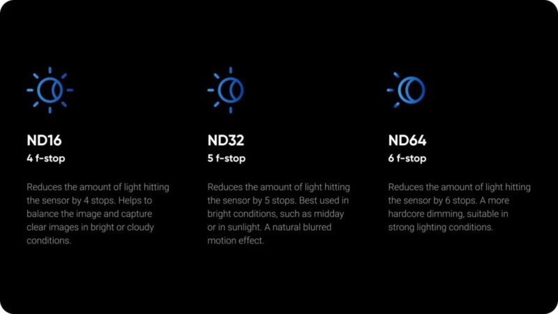 Insta360 X5 ND Filter set - ND32 5 f-stop Filter for Bright Conditions, Natural Blur Motion Effect