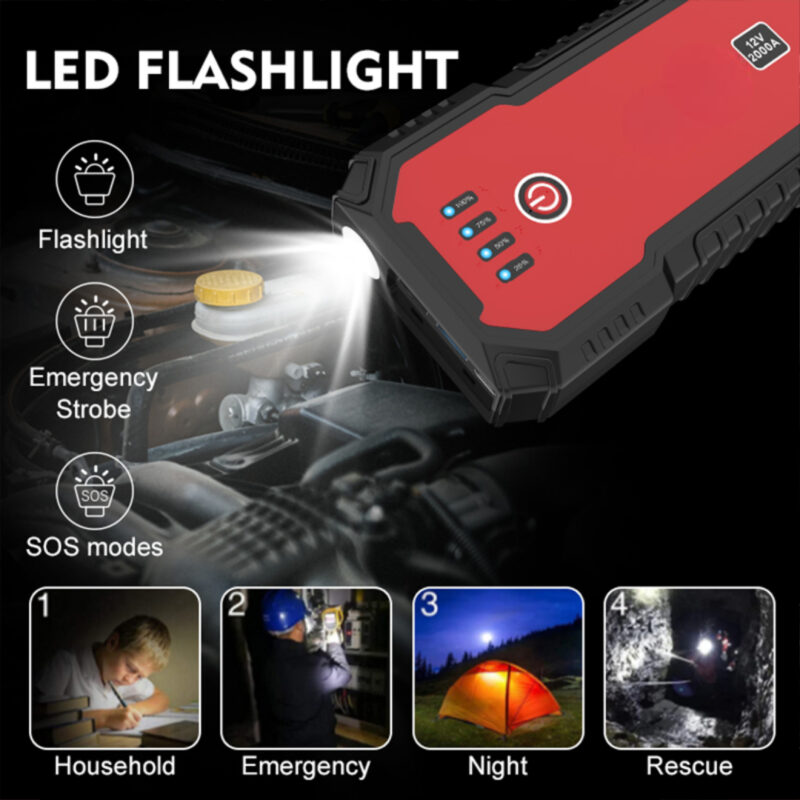 Φορητός Εκκινητής Αυτοκινήτου 12V S901 & Power Bank 20.000mAh με Φακό και USB
