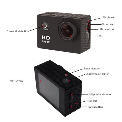 Sport action κάμερα Full HD 1080p για μηχανή ,ΑΤΒ , σκι ,ποδήλατο και extreme sports - μοντέλο 510C3 - € 54,9 Sport action κάμερα Full HD 1080p για μηχανή ,ΑΤΒ , σκι ,ποδήλατο και extreme sports - μοντέλο 510C3