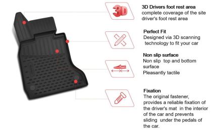 3D Λαστιχένια πατάκια για Ford F150 Super Cab (2009-2013) - 4τμχ. - € 90,9 3D Λαστιχένια πατάκια για Ford F150 Super Cab (2009-2013) - 4τμχ.