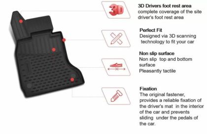 3D Λαστιχένια πατάκια για Alfa Romeo Giulia (2016+) 4τμχ. - € 91,9 3D Λαστιχένια πατάκια για Alfa Romeo Giulia (2016+) 4τμχ.