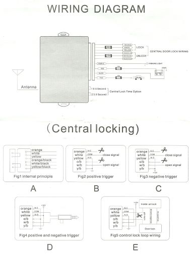 Συσκευή για κεντρικό κλείδωμα - με άνοιγμα πορτ μπαγκάζ - € 38,9 Συσκευή για κεντρικό κλείδωμα - με άνοιγμα πορτ μπαγκάζ