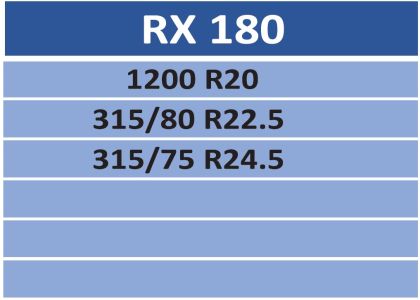 Χιονοκουβέρτες για φορτηγά και λεωφορεία Rescal - μέγεθος 180 - σετ 2τμχ. - € 319,9 Χιονοκουβέρτες για φορτηγά και λεωφορεία Rescal - μέγεθος 180 - σετ 2τμχ.