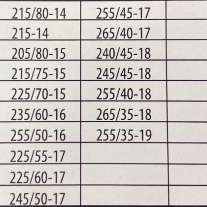 Αντιολισθητικές αλυσίδες (μέγεθος 120) για 14'' , 15'' , 16", 17", 18", 19"' ζάντες - σετ 2τμχ. - € 44,9 Αντιολισθητικές αλυσίδες (μέγεθος 120) για 14'' , 15'' , 16", 17", 18", 19"' ζάντες - σετ 2τμχ.
