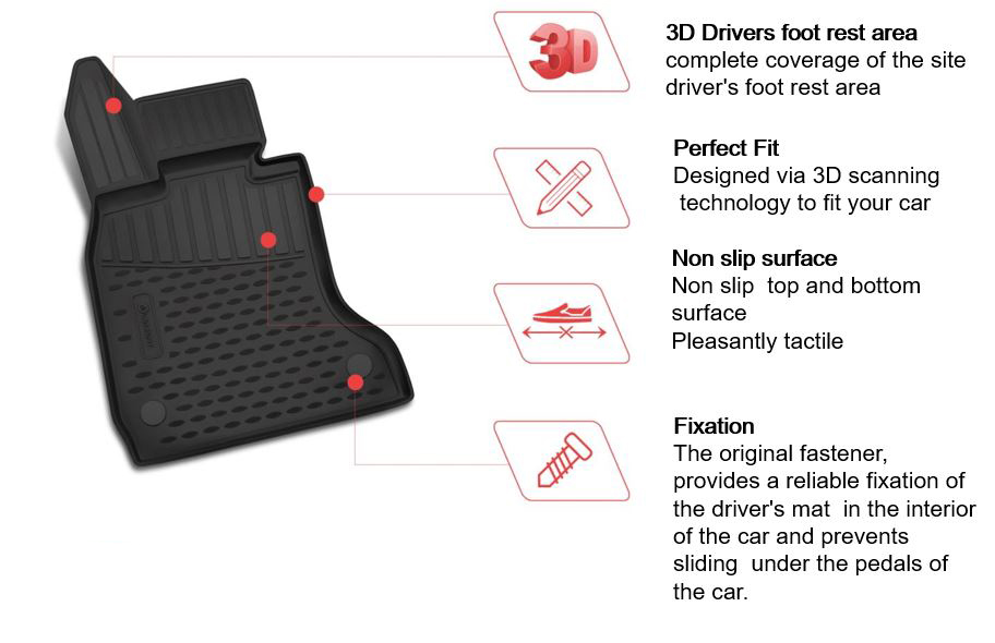 3D Λαστιχένια πατάκια για Ford Explorer (2011-2014) - 5τμχ. - € 106,9 3D Λαστιχένια πατάκια για Ford Explorer (2011-2014) - 5τμχ.