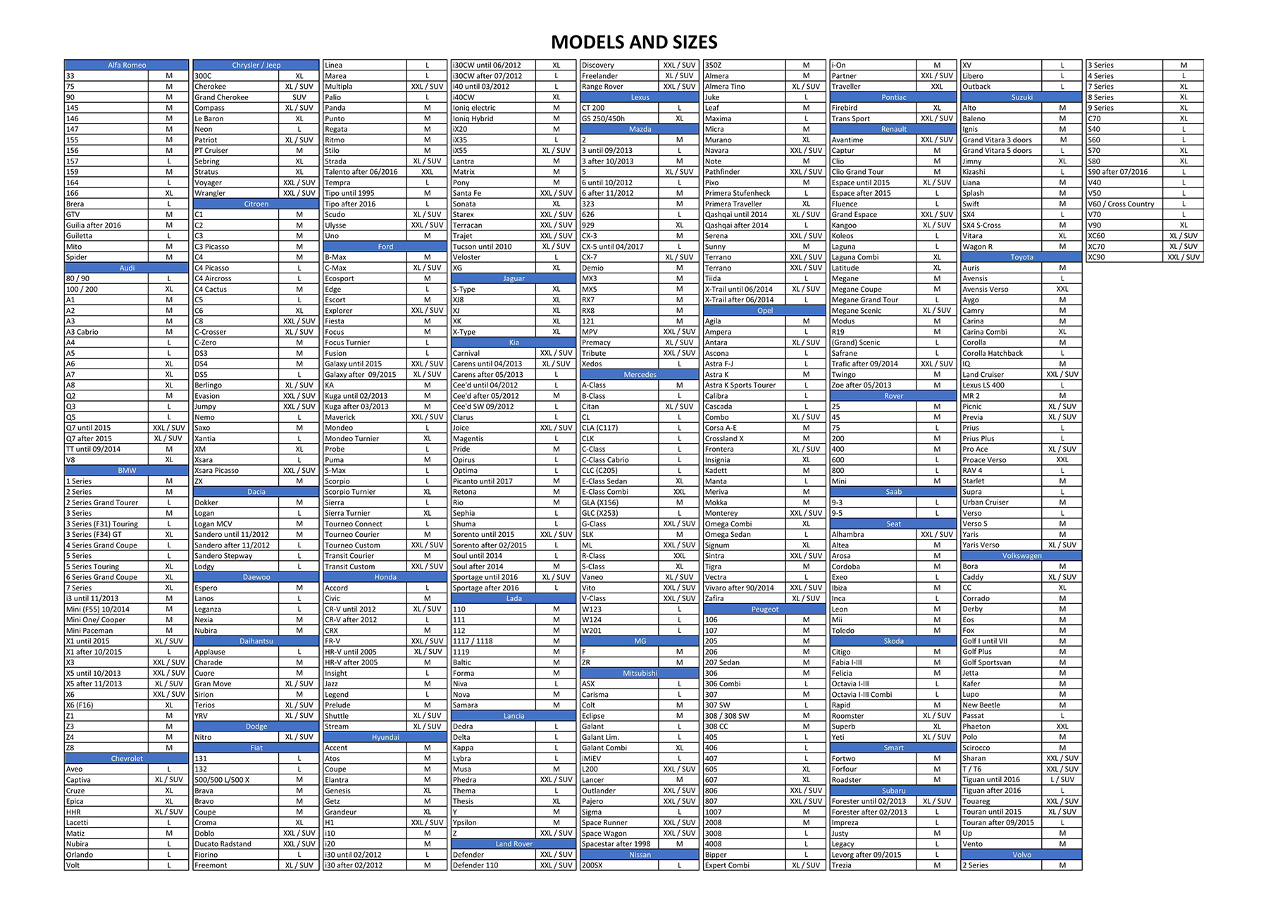 Κουκούλα αυτοκινήτου 572 x 203 x 119 cm - γκρι χρώμα - XXL - 1 τμχ. - € 44,9 Κουκούλα αυτοκινήτου 572 x 203 x 119 cm - γκρι χρώμα - XXL - 1 τμχ.